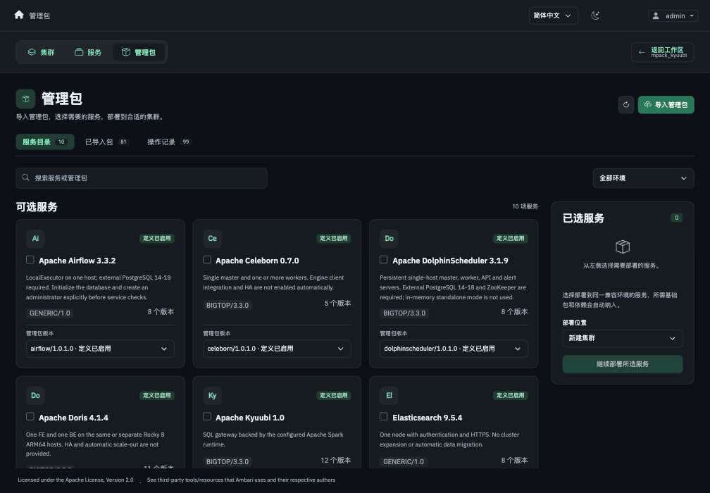 Service choices and the selection panel in the current console
